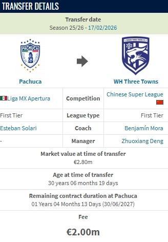 开云娱乐-德转：武汉三镇新援卡迪斯的转会费为200万欧